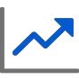 Efficiency and Reduced Waste